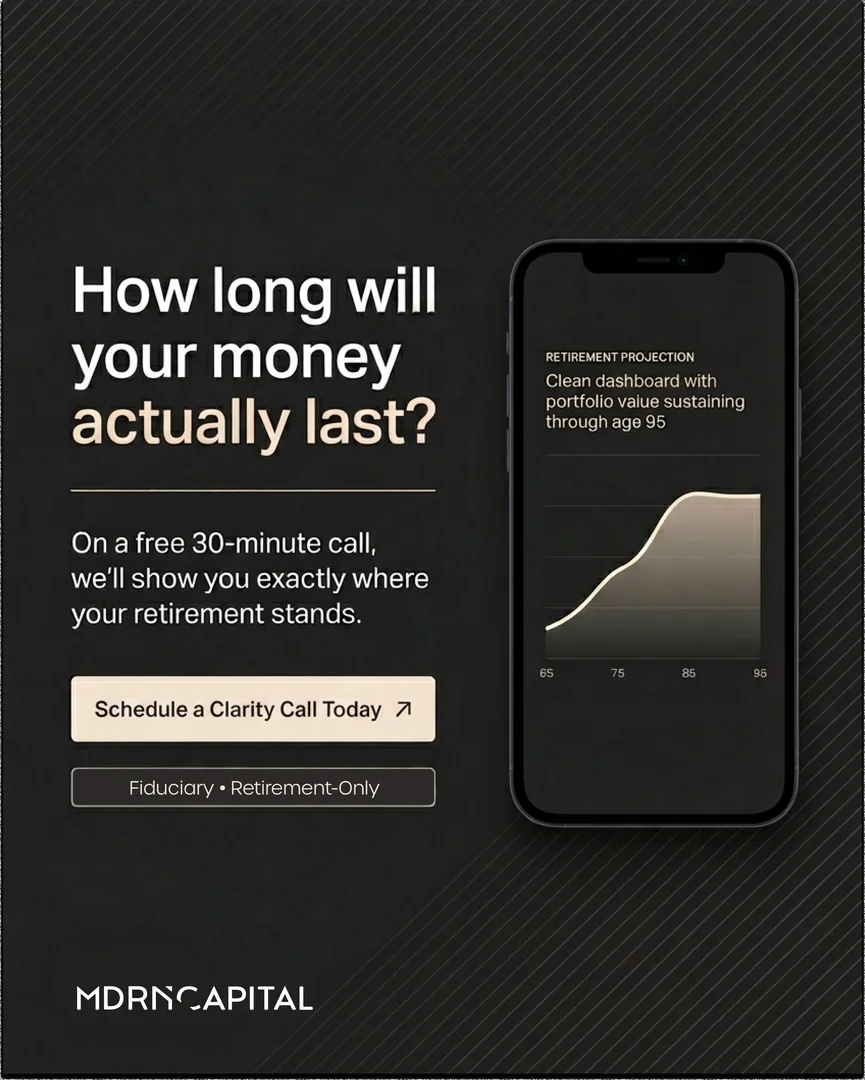 MDRN Capital static ad creative design