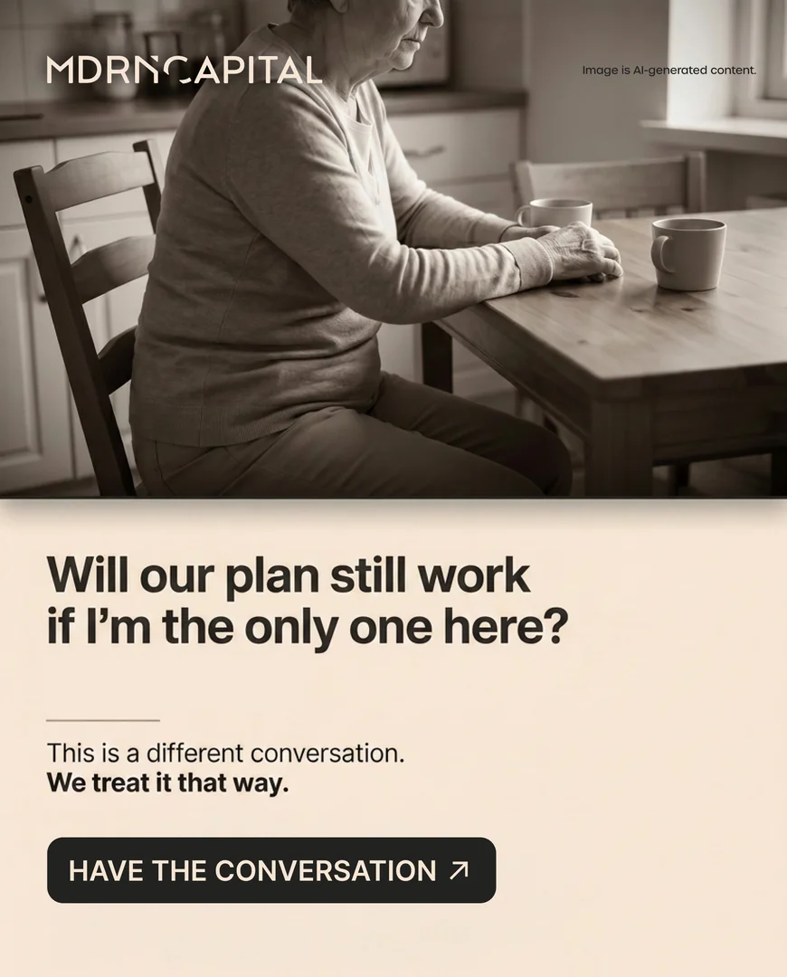 MDRN Capital static ad creative design