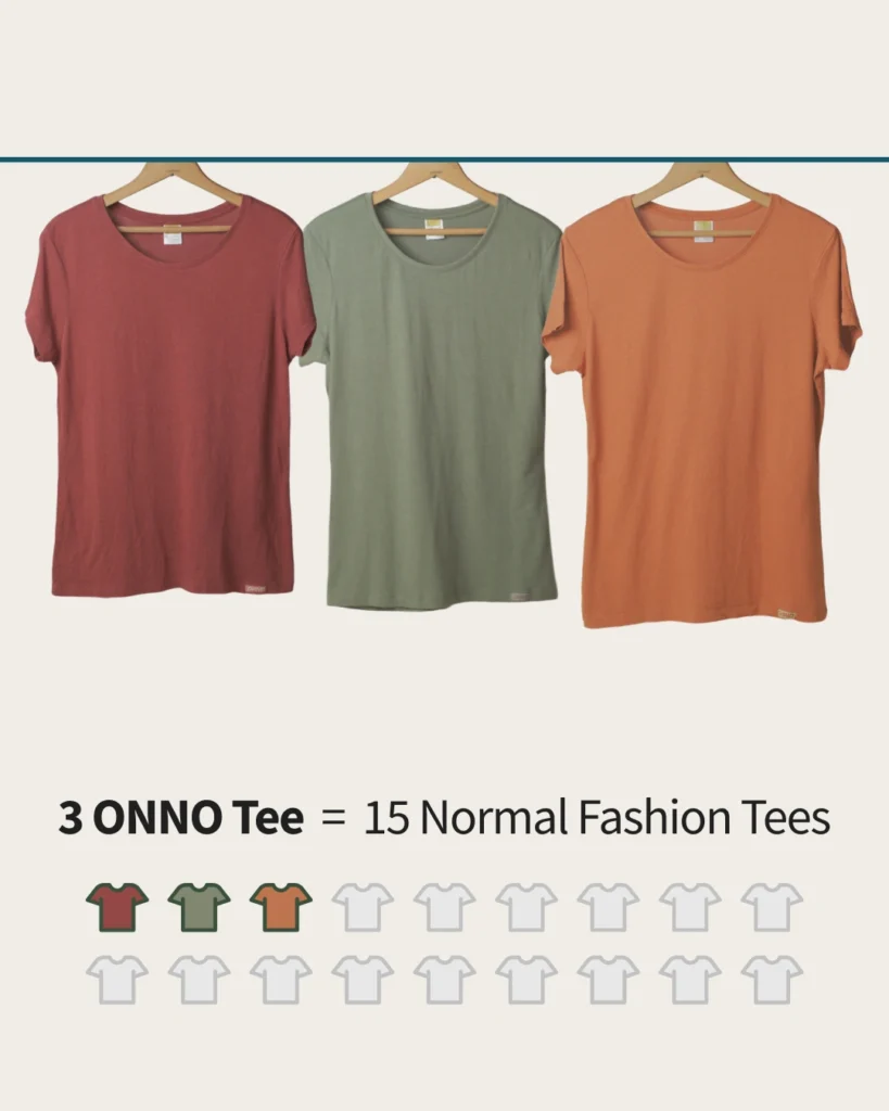 Static Ad Creative for ONNO Clothing
